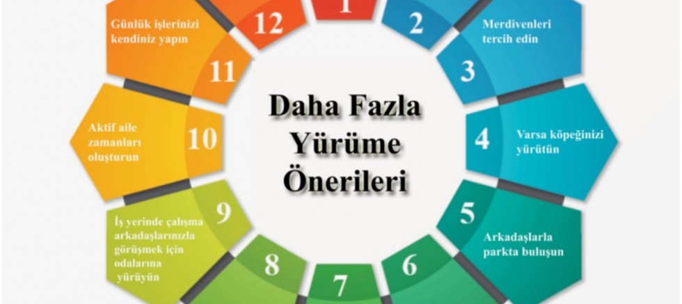 3-4 Ekim Dünya Yürüyüş Günü