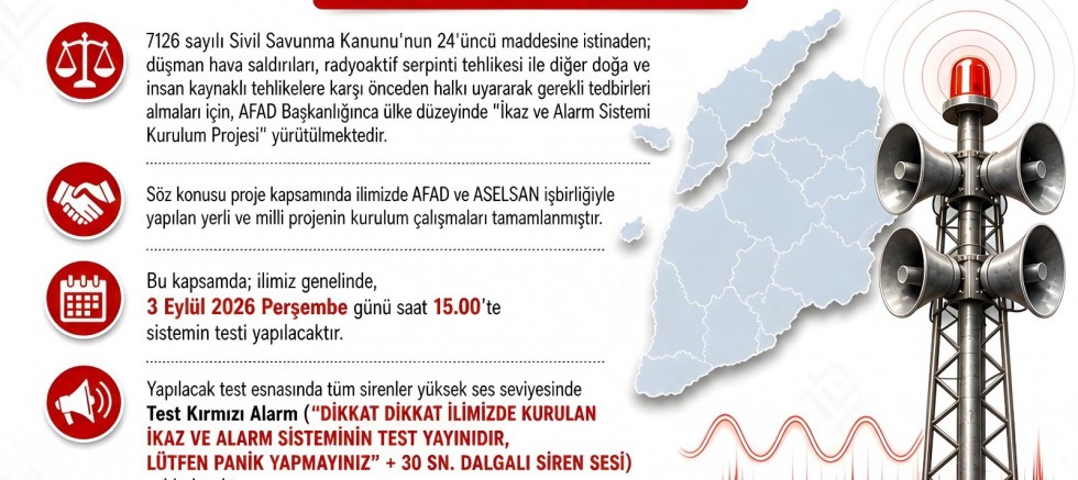 Çanakkale’de İkaz ve Alarm Testi Yapılacak