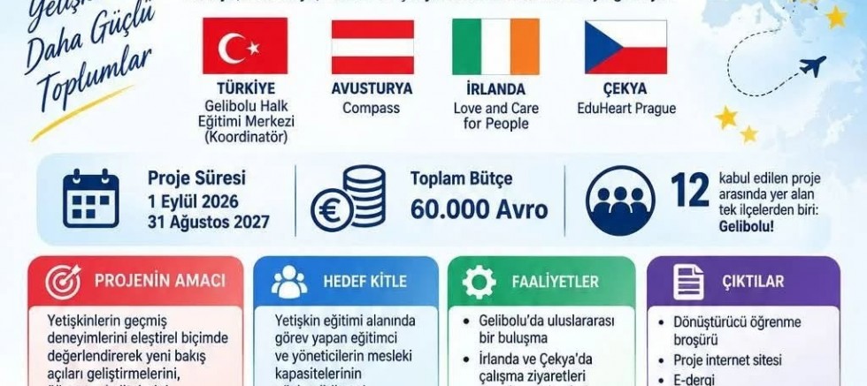 Gelibolu’dan Avrupa’ya Yetişkin Eğitiminde Önemli Başarı
