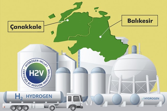 Hidrojen Projesi’nin Uygulama Dönemi Başladı