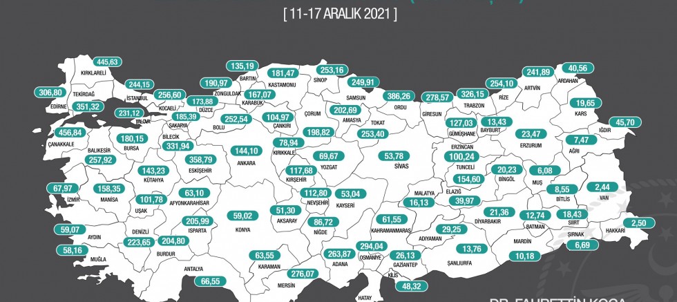 İl Sağlık Müdürlüğü'nden 'Tedbir' Uyarısı