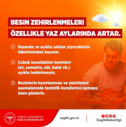 İlçe Sağlık’tan Besin Zehirlenmelerine Karşı Uyarı