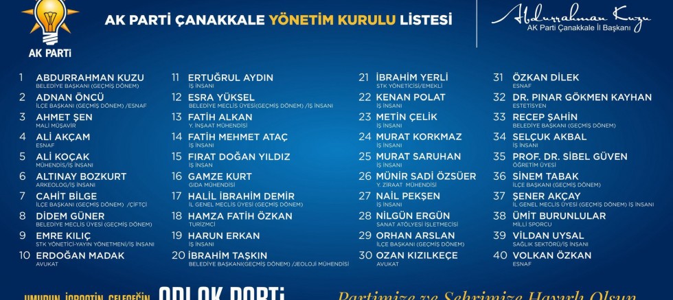 Kuzu; ‘AK Parti Çanakkale’yi Zirveye Taşıyacak’